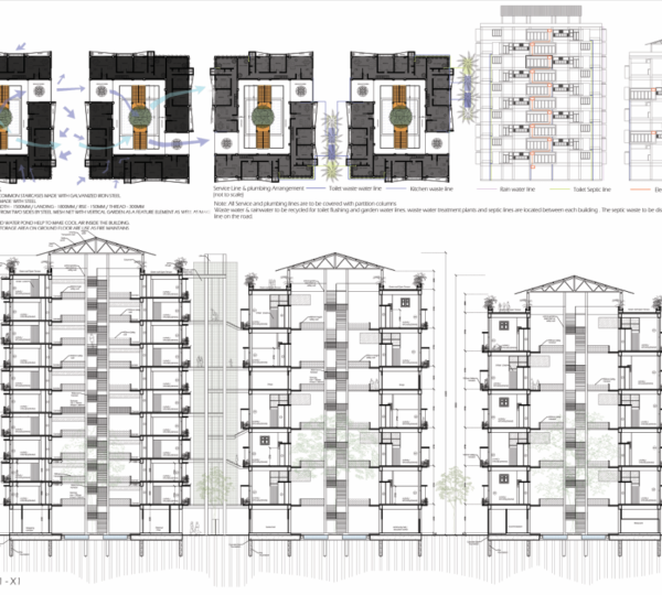 Housing Design